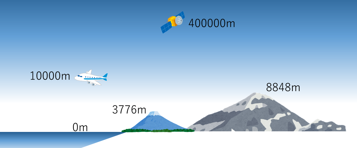 真空の定義｜真空の学校